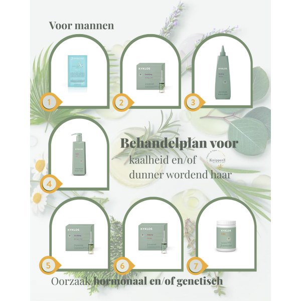 Kaalheid en/of dunner wordend haar – Man